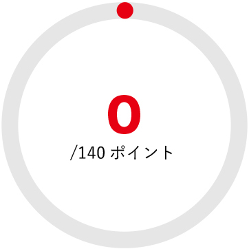 0ポイント